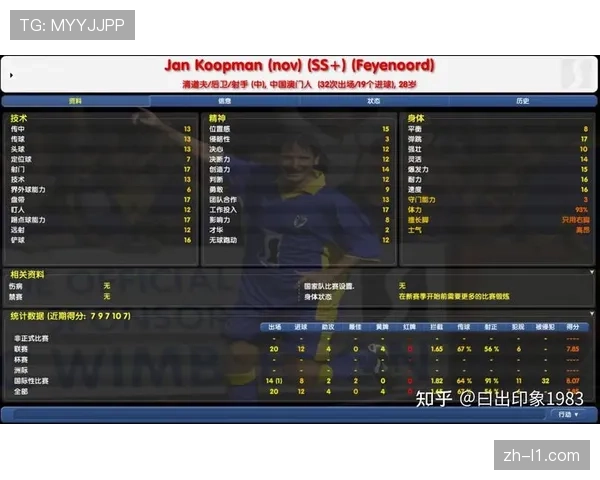 游戏产业:《足球经理2027》预告将引入更细致的“进攻区域偏好”战术指令 游戏产业:《足球经理2027》预告将引入更细致的“进攻区域偏好”战术指令